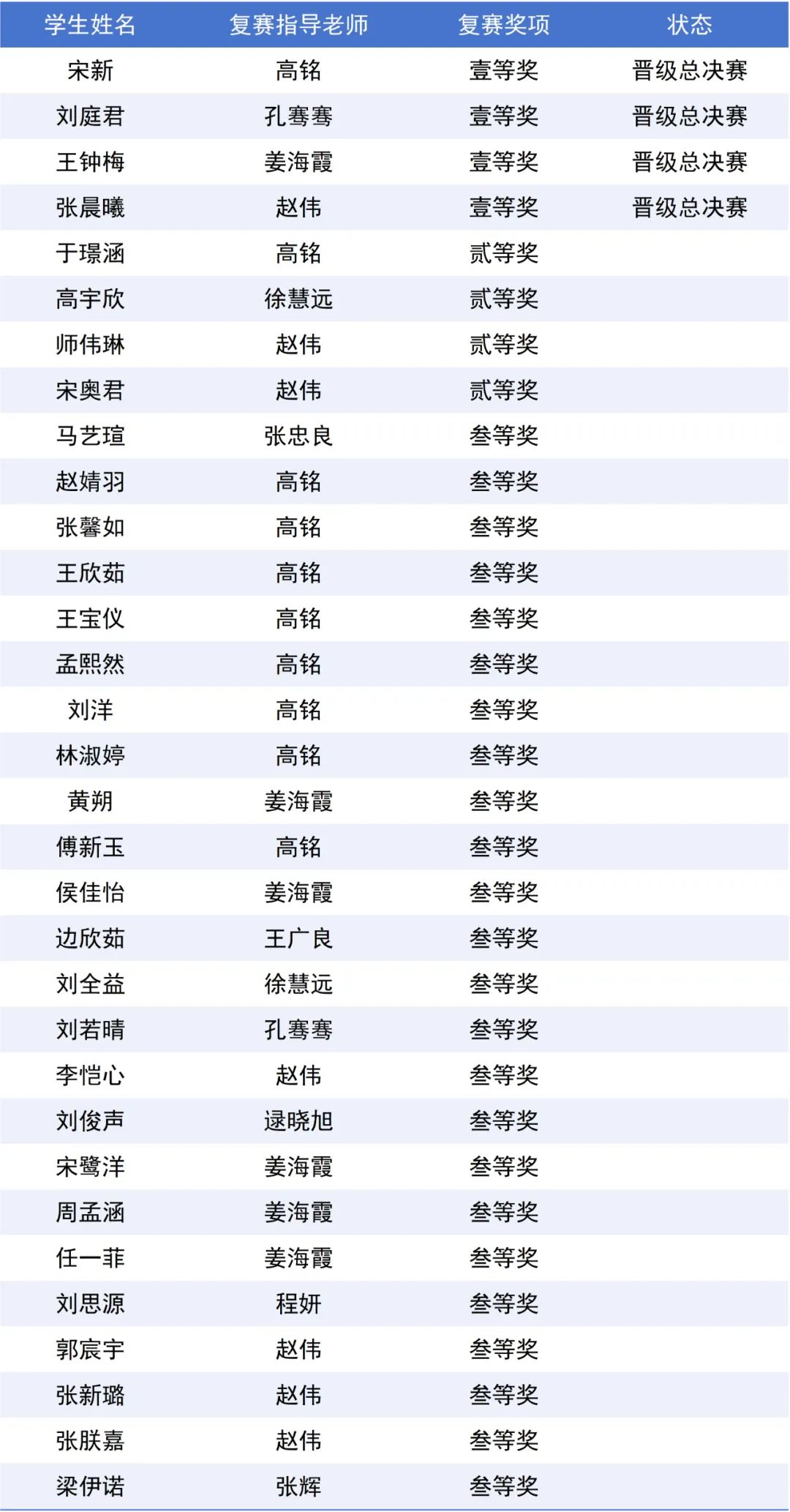 九五至尊VI-老品牌值得信任!